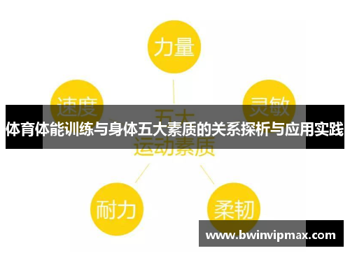 体育体能训练与身体五大素质的关系探析与应用实践
