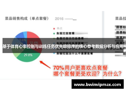 基于体育心率控制与训练任务优先级排序的核心参考数据分析与应用